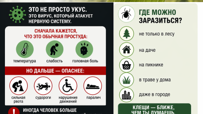 ТЫ МОЖЕШЬ НЕ ЗАМЕТИТЬ ЭТОТ УКУС… НО ПОСЛЕДСТВИЯ — НА ВСЮ ЖИЗНЬ